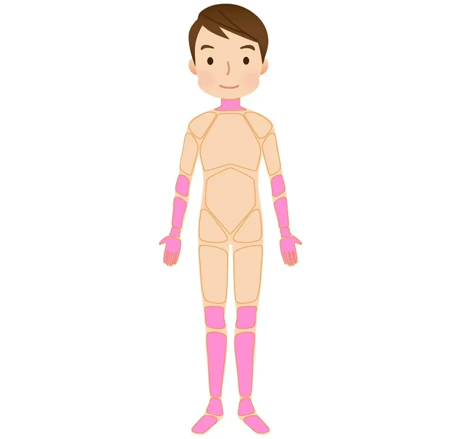 動作のずれを整える鍼治療の治療範囲